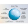 Utilisation du Zenspire+ pour améliorer le sommeil